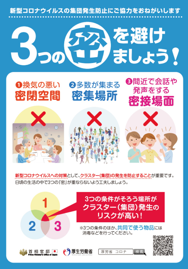 3密回避を啓発する政府のポスター