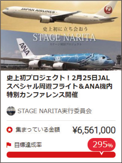 「C-VALUE」掲載プロジェクトの一例