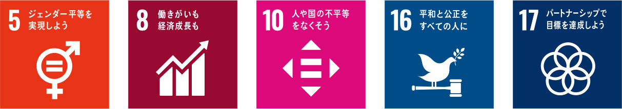 人権問題への取組み（図）