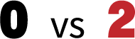 0vs2