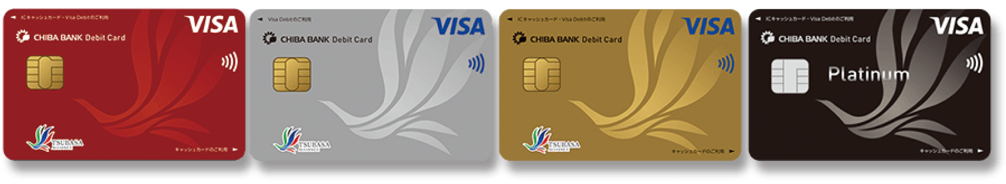 TSUBASAちばぎんVisaデビットカード