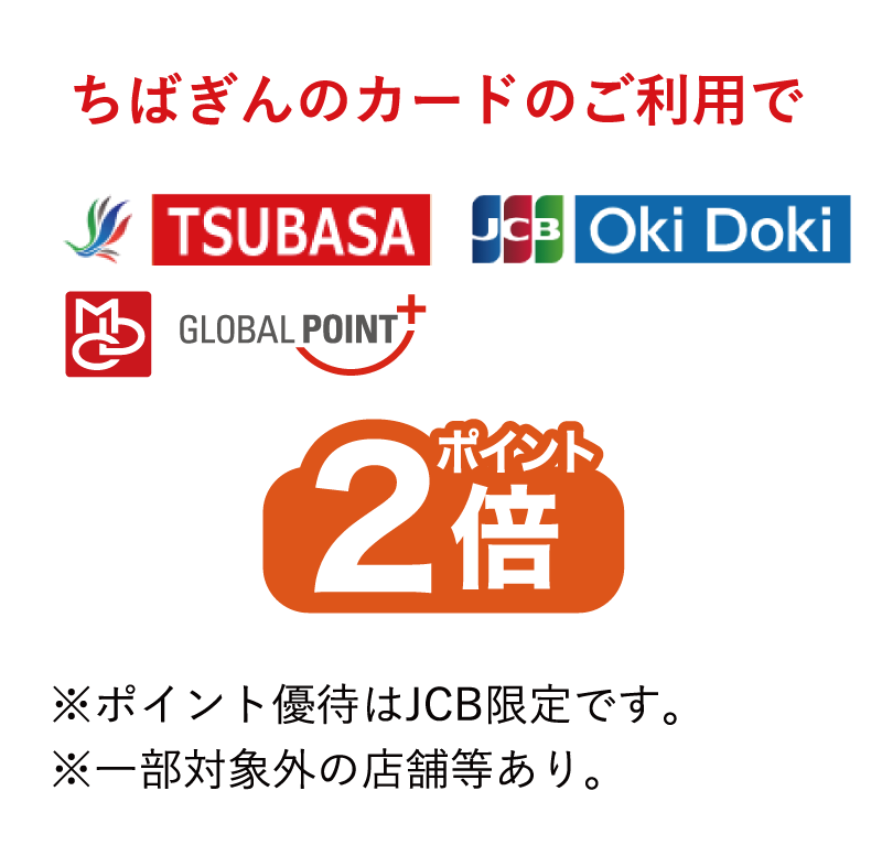 ちばぎんカードのご利用でポイント2倍