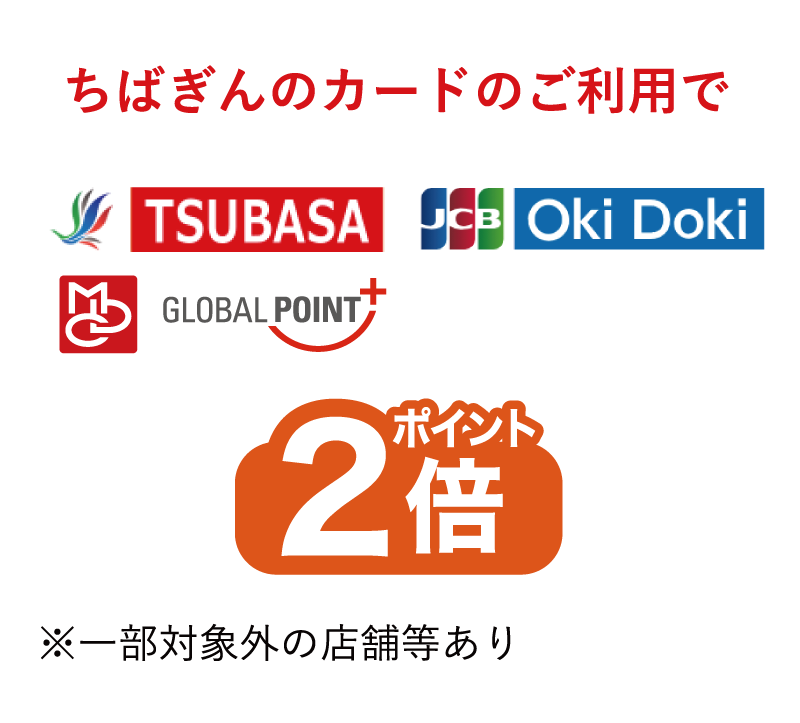 ちばぎんカードのご利用でTSUBASA・JCB・Oki Doki・グローバルポイント2倍※一部対象外の店舗等あり