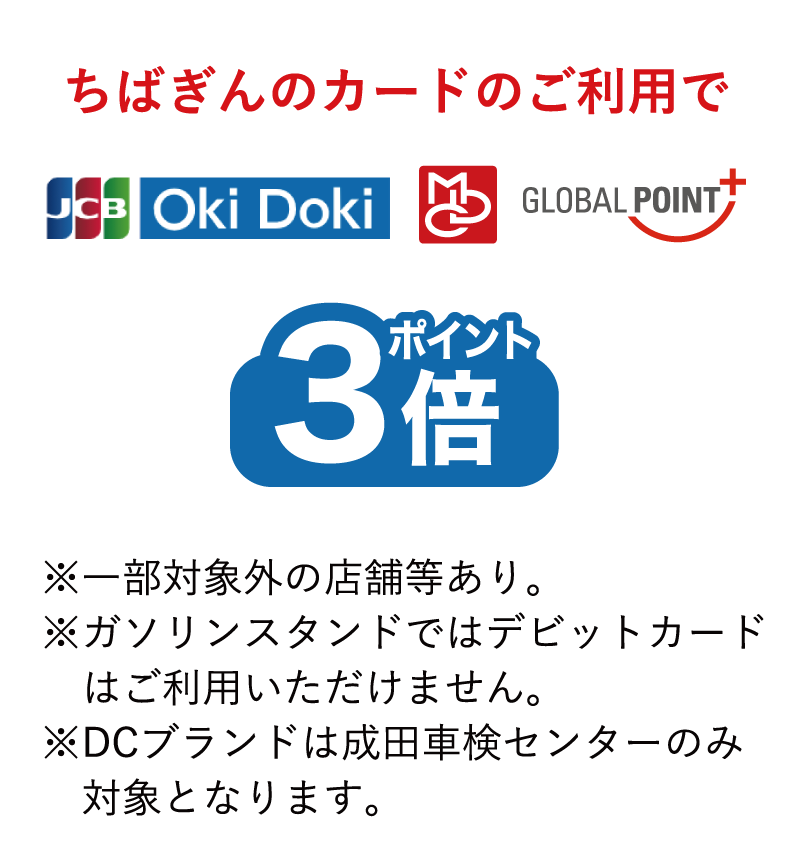 ちばぎんのカードのご利用でJCB・Oki Doki・グローバルポイント3倍※一部対象外の店舗等あり。※ガソリンスタンドではデビットカードはご利用いただけません。※DCブランドは成田車検センターのみ対象となります。