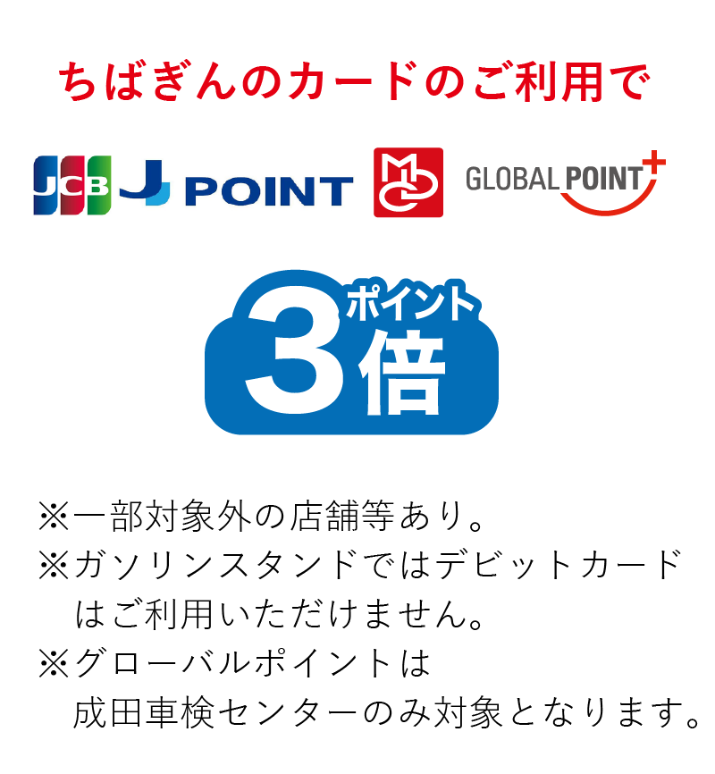 ちばぎんのカードのご利用でJCB・J POINT・グローバルポイント3倍※一部対象外の店舗等あり。※ガソリンスタンドではデビットカードはご利用いただけません。※グローバルポイントは成田車検センターのみ対象となります。