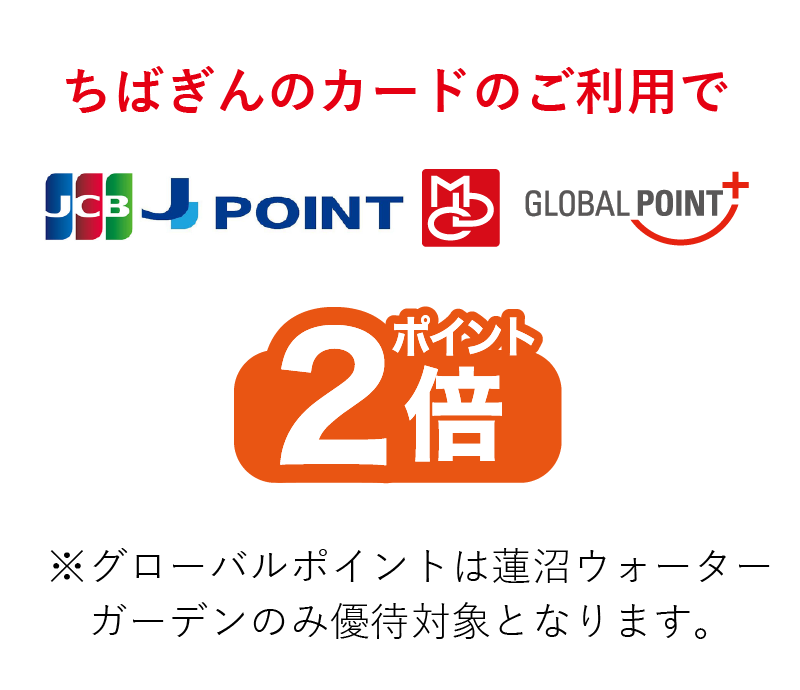 ちばぎんのカードのご利用でポイント2倍※グローバルポイントは蓮沼ウォーターガーデンのみ優待対象となります。