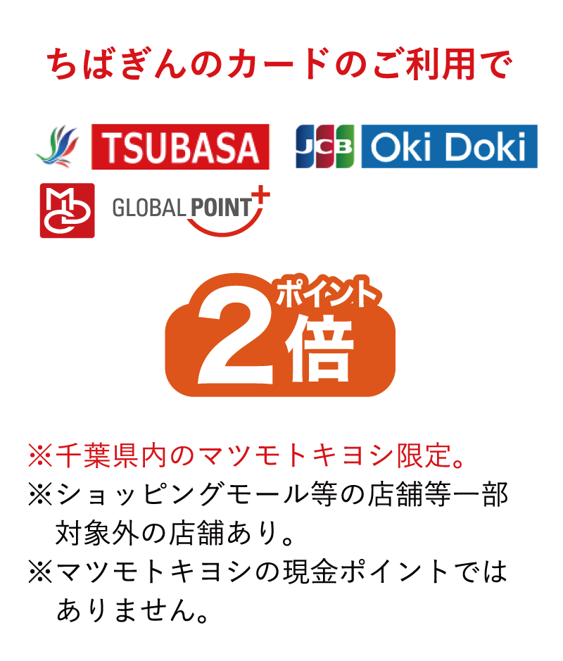 ちばぎんカードのご利用でTSUBASA・JCB・Oki Doki・グローバルポイント2倍※千葉県内のマツモトキヨシ限定。※ショッピングモール等の店舗等一部対象外の店舗あり。※マツモトキヨシの現金ポイントではありません。