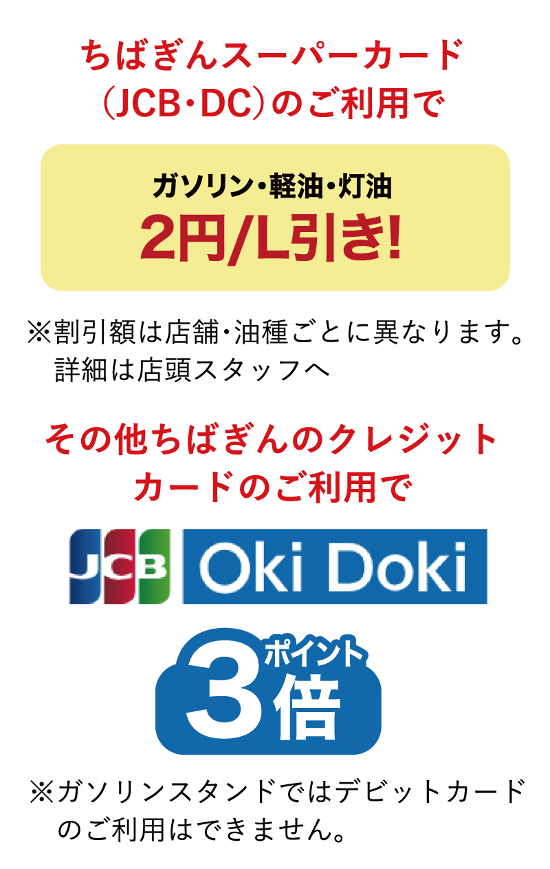 ちばぎんスーパーカード（JCB・DC）のご利用でガソリン・軽油・灯油2円/L引き!※割引額は店舗・油種ごとに異なります。詳細は店頭スタッフへ。その他ちばぎんのクレジットカードのご利用でJCB・Oki Dokiポイント3倍※ガソリンスタンドではデビットカードのご利用はできません。