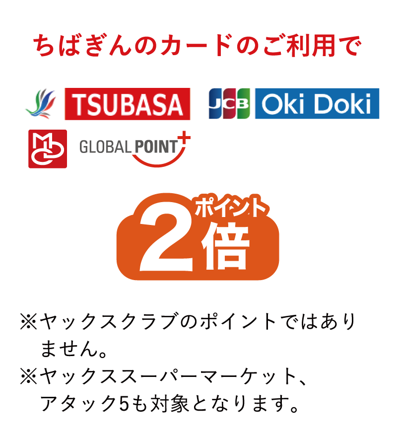 ちばぎんカードのご利用でTSUBASA・JCB・Oki Doki・グローバルポイント2倍※ヤックスクラブのポイントではありません。※ヤックススーパーマーケット、アタック5も対象となります。