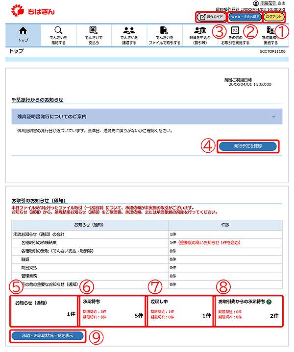 [SCCTOP11100]トップ