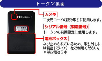 トークン裏面 トークン裏面
