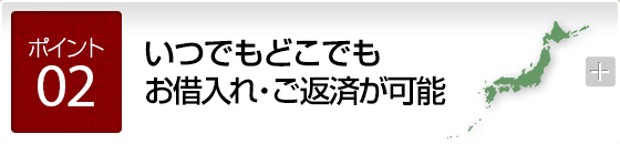 いつでもどこでも　お借入れ・ご返済が可能