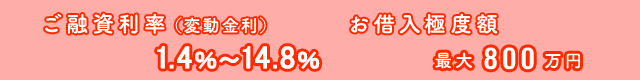 ご融資利率（変動金利）／1.4%~14.8%　お借入極度額／最大800万円