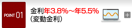 POINT1 金利年3.8％～年5.5％（変動金利）