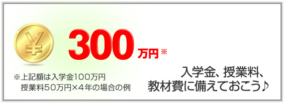 300万円※入学金、授業料、教材費に備えておこう♪ ※上記額は入学金100万円　授業料50万円×4年の場合の例