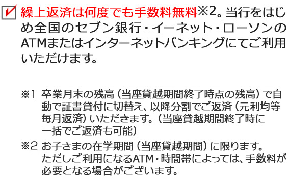 繰上返済は何度でも手数料無料※2。当行をはじめセブン銀行・イーネット・ローソン銀行のATM、ちばぎんアプリまたはインターネットバンキングにてご利用いただけます。 ※1 卒業時点の残高（当座貸越期間終了後の残高）を一括してご返済または、証書貸付方式に切替えて、分割でご返済（元利均等毎月返済方式）いただきます。 ※2 お子さまの在学期間（当座貸越期間）に限ります。但しご利用になるATM・時間帯によっては、手数料が必要となる場合がございます。