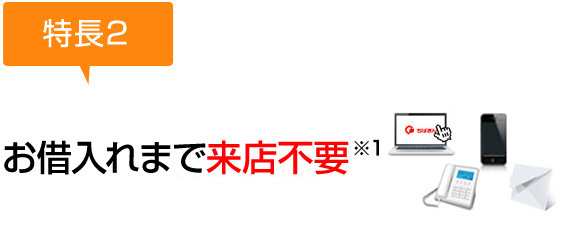 特長2 お借入れまで来店不要※1 審査結果の即日回答も可能