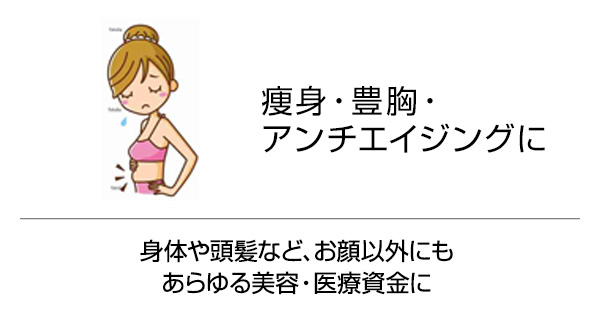 痩身・豊胸・アンチエイジングに 身体や頭髪など、お顔以外にもあらゆる美容・医療資金に