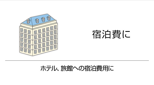 宿泊費に ホテル、旅館への宿泊費用に