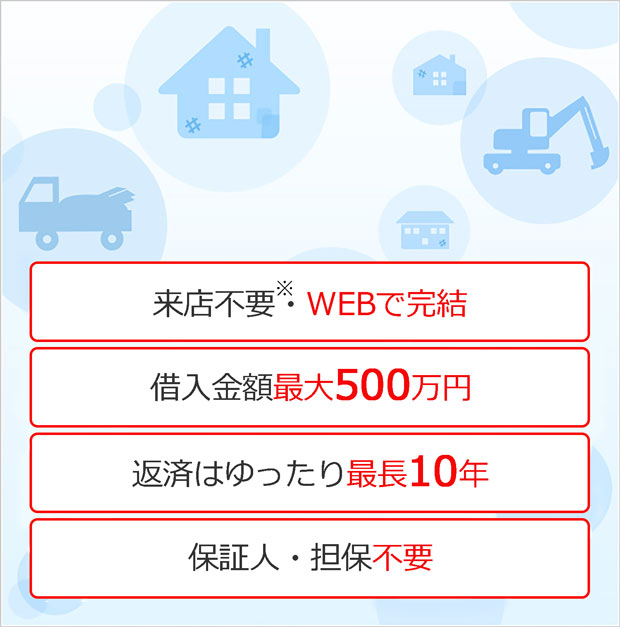 借入金額最大500万円　保証人・担保不要　お借入れまで 来店不要※