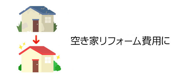 空き家リフォーム費用に