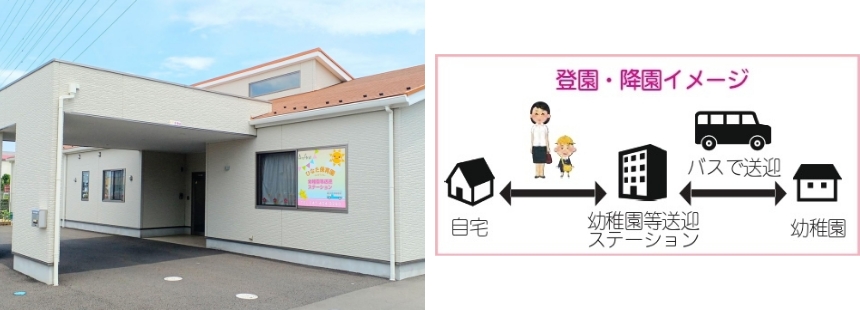 白井市幼稚園等送迎ステーション