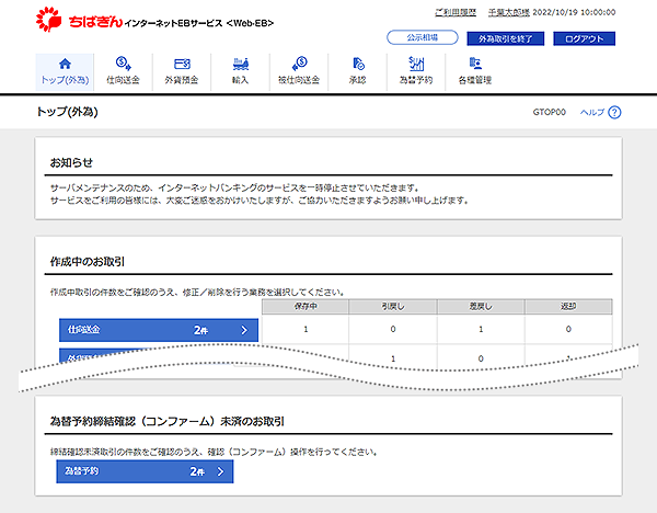[GTOP00]トップ(外為)画面